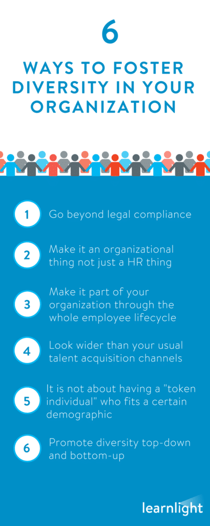 diversity and inclusion policy